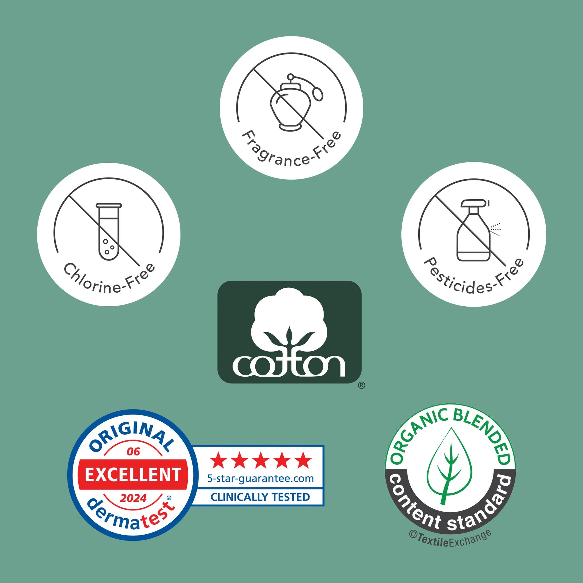 Organic Cotton Cover Pads With Wings